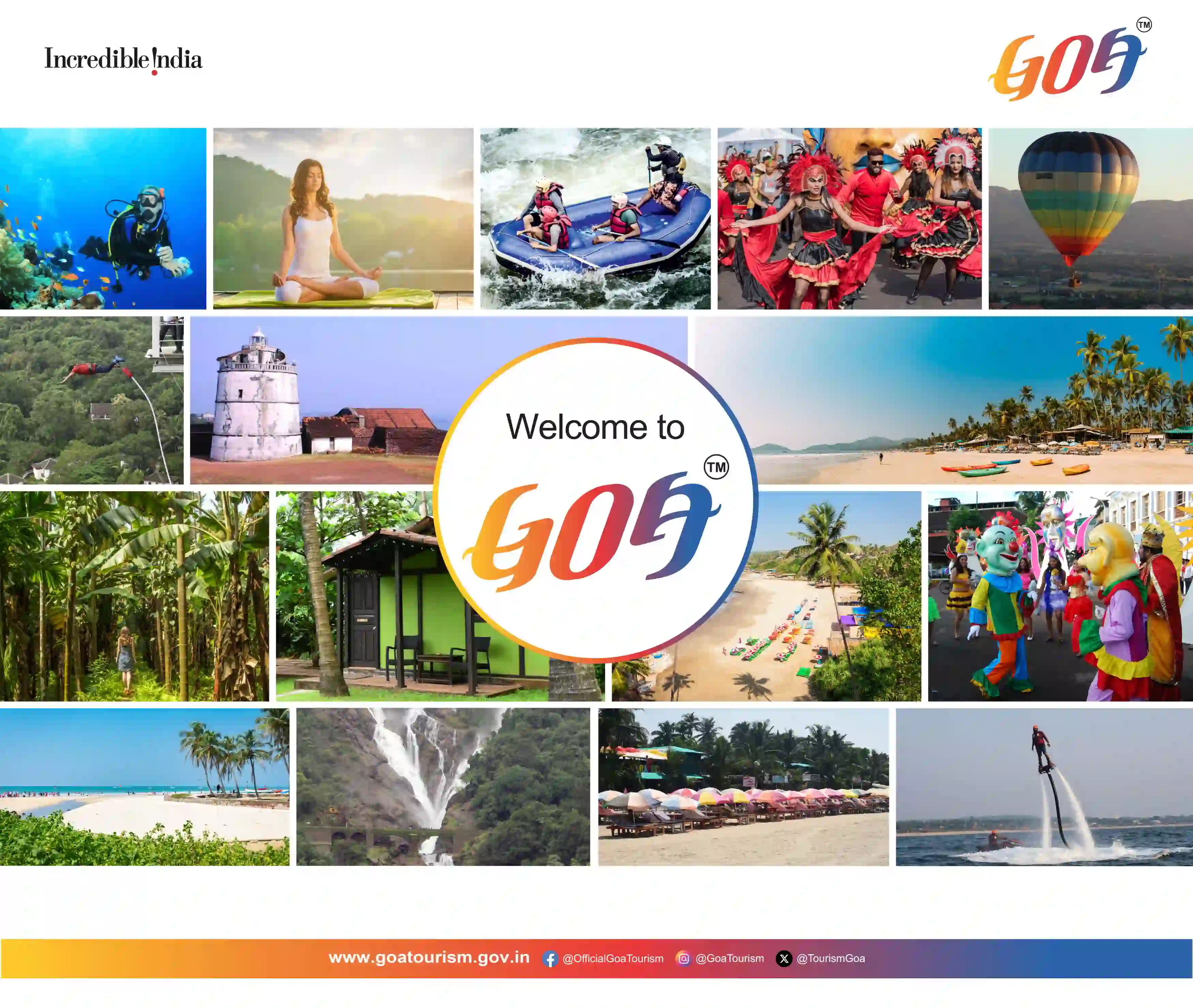 Goa Tourism Highlights